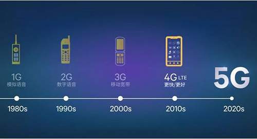 FPC激光切割机5G商用.jpg