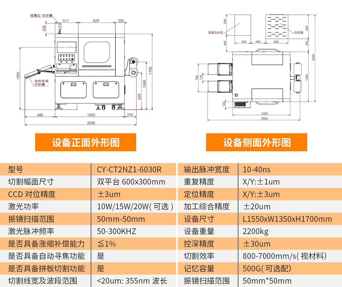 卷料FPC双头自动激光切割机-参数.jpg