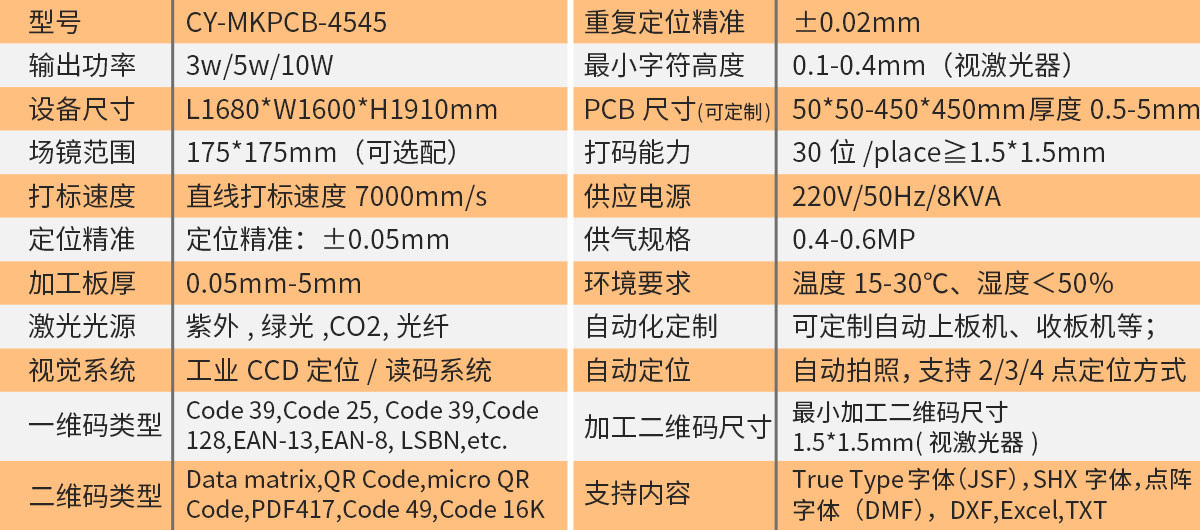 技术参数.jpg