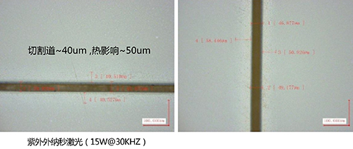 覆盖膜激光切割的线宽和边缘效果是怎样的-紫外纳秒.jpg