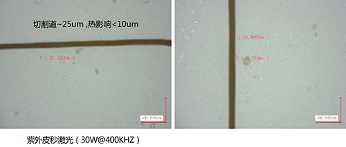 覆盖膜激光切割的线宽和边缘效果是怎样的-紫外皮秒.jpg