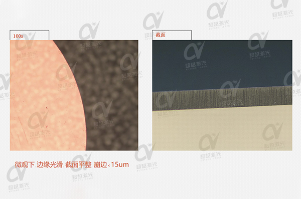 滤光片的发展对激光切割机是否有推动作用？-4-600.jpg