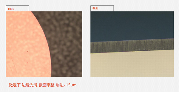 激光切割设备的发展与滤光片行业发展相互促进-3-600.png