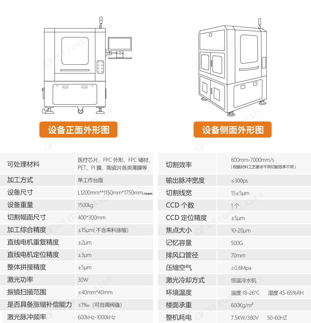 技术参数.jpg