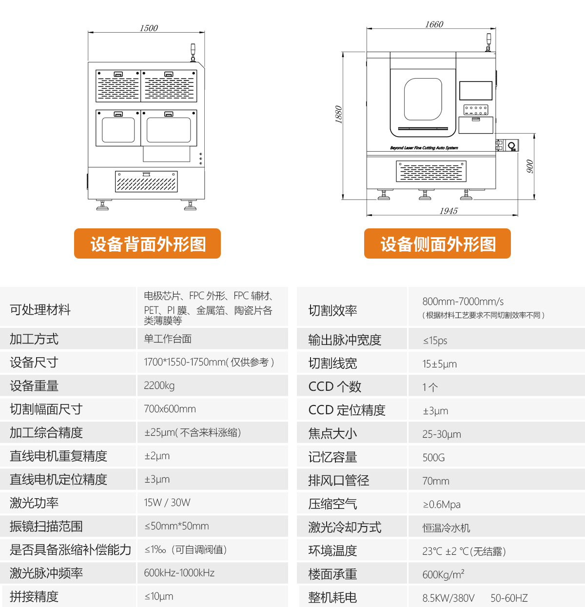 技术参数2.jpg