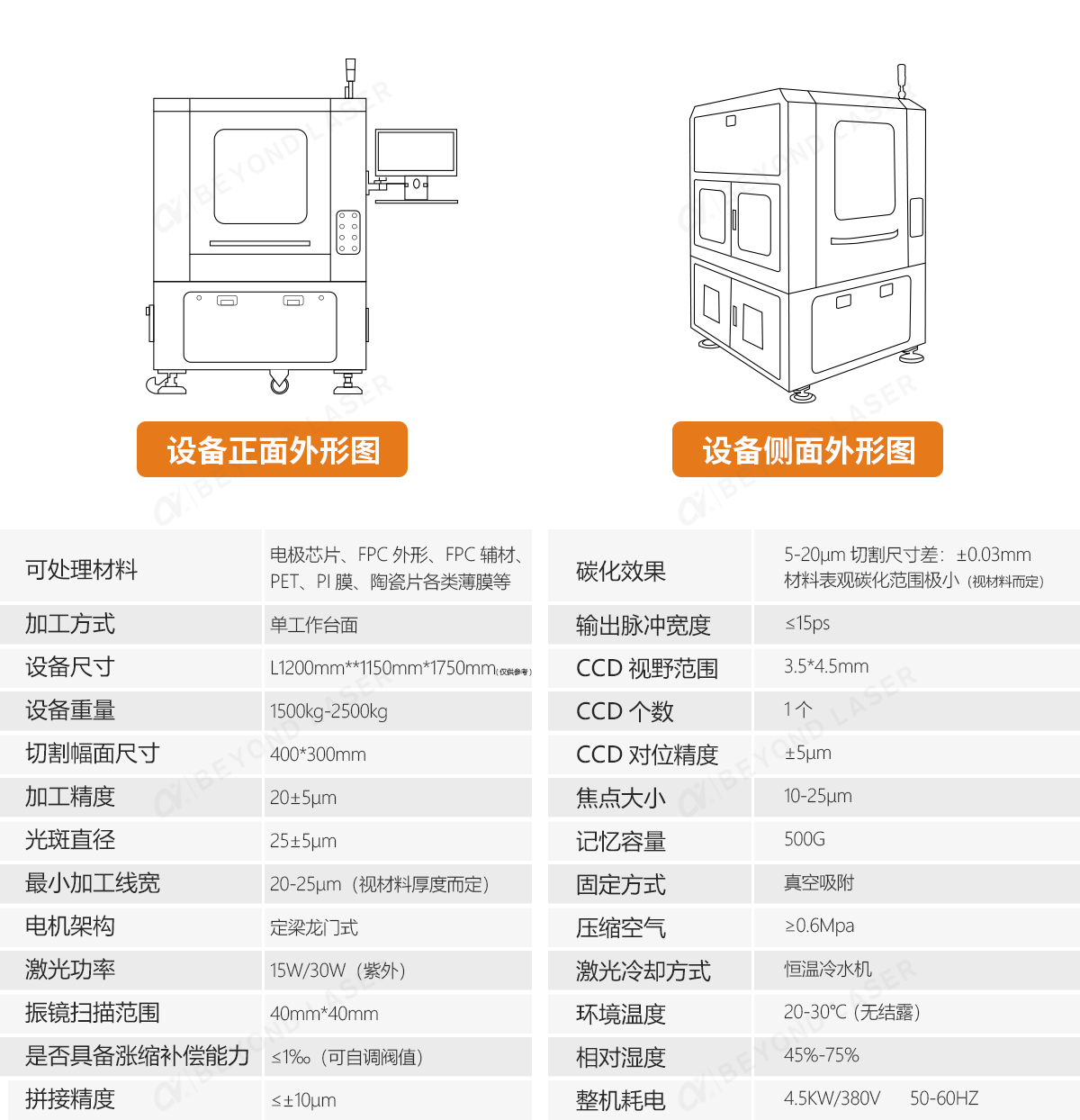 技术参数.jpg