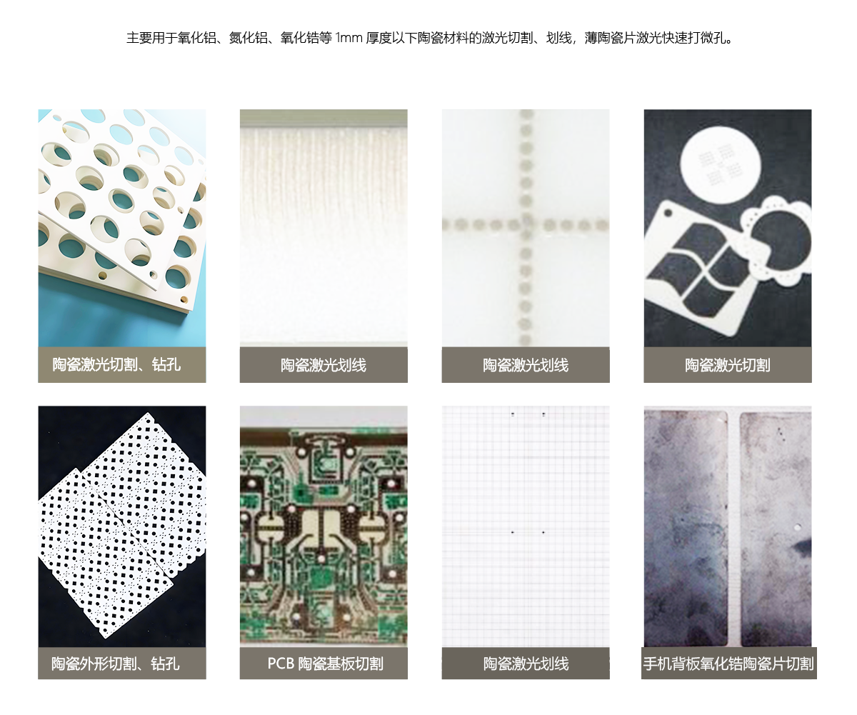 适用范围.png